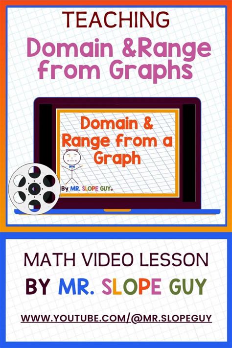 slope guy|Mr. Slope Guys Math Worksheets and Video Lessons。